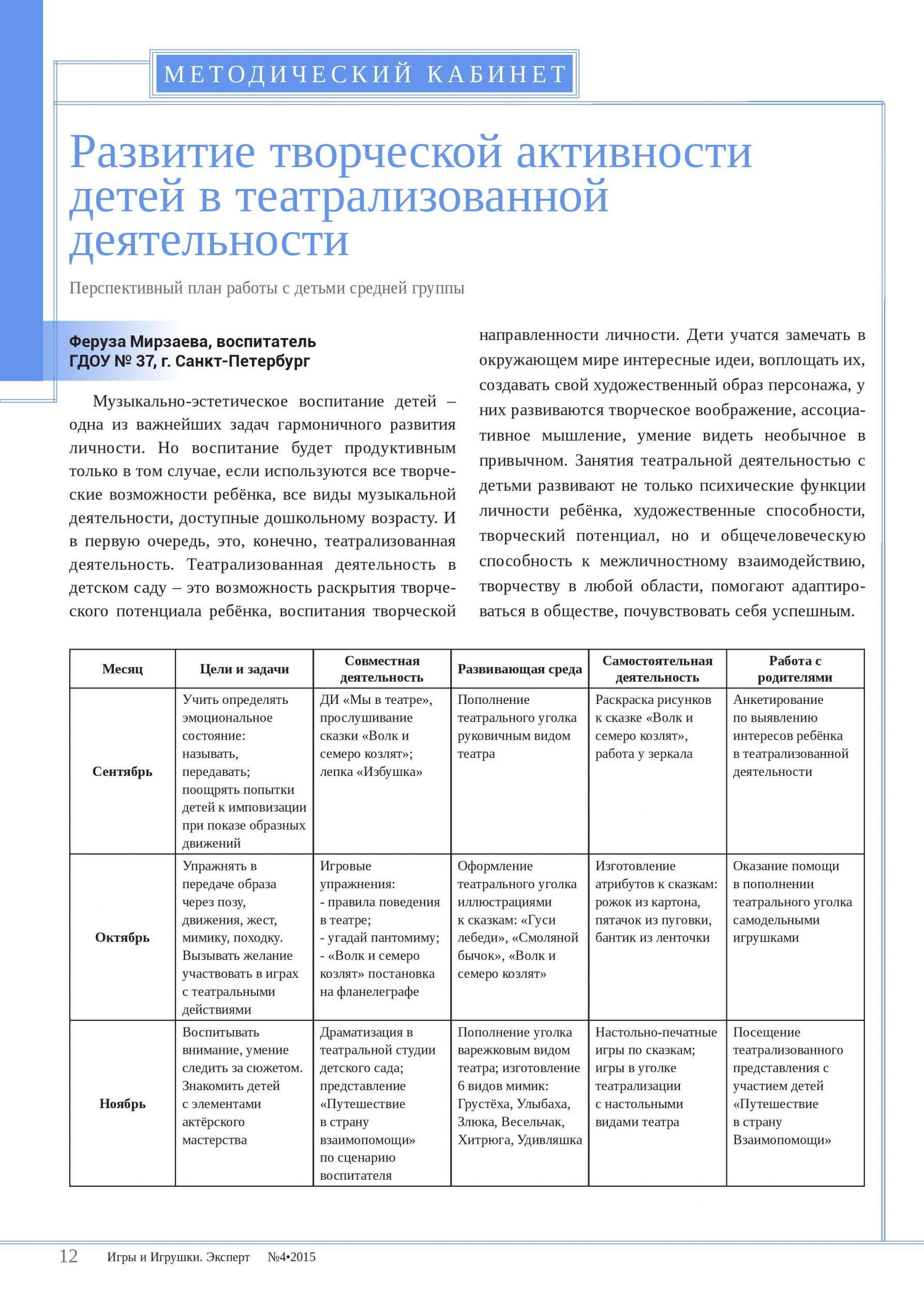 Развитие творческой активности детей в театрализованной деятельности