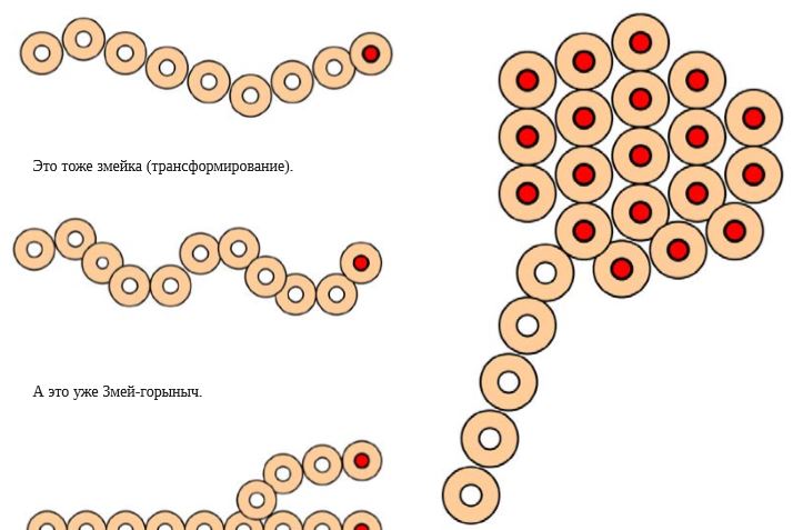 Игровой набор «Колечки Кайе»