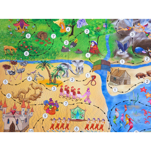 Игра путешествие 5 класс. Игры-путешествия для дошкольников. Настольная игра ходилка Африка. Карта настольной игры. Карта для игры путешествия.