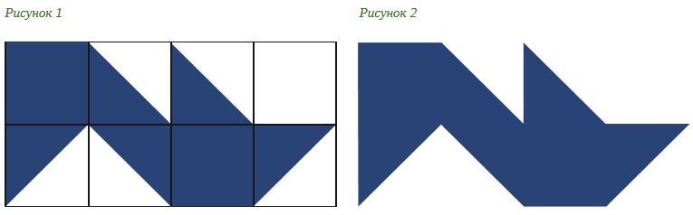 «Золушка» занятие по сенсорному развитию