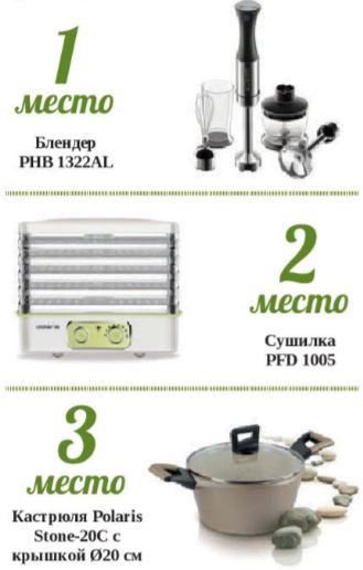 Конкурс