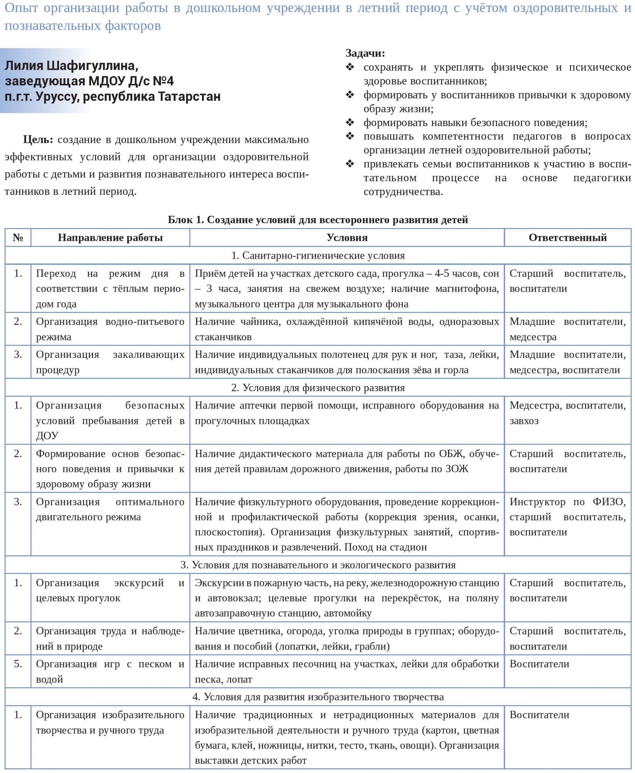 План организации летней оздоровительной работы 1 План организации летней оздоровительной работы 1