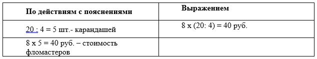 Таблица 1 Таблица 1