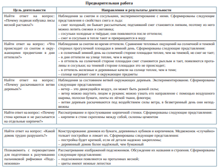 Снимок.PNG Снимок.PNG