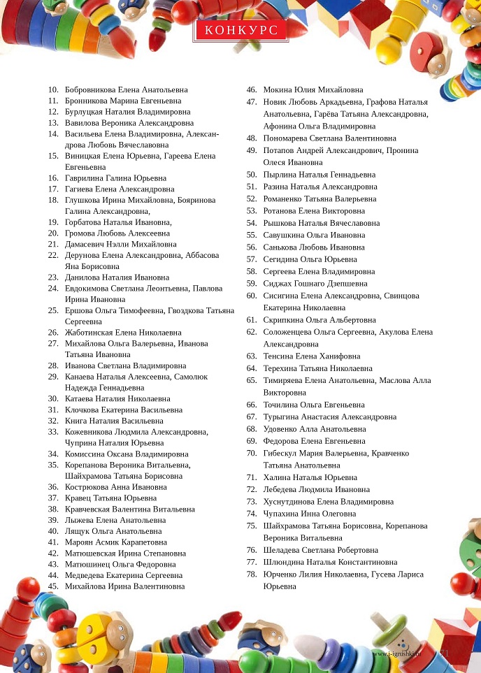 Поздравляем победителей конкурса Поздравляем победителей конкурса
