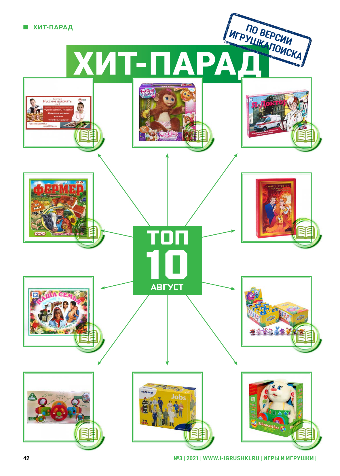 Топ-10 лучших игрушек августа 2021 Топ-10 лучших игрушек августа 2021