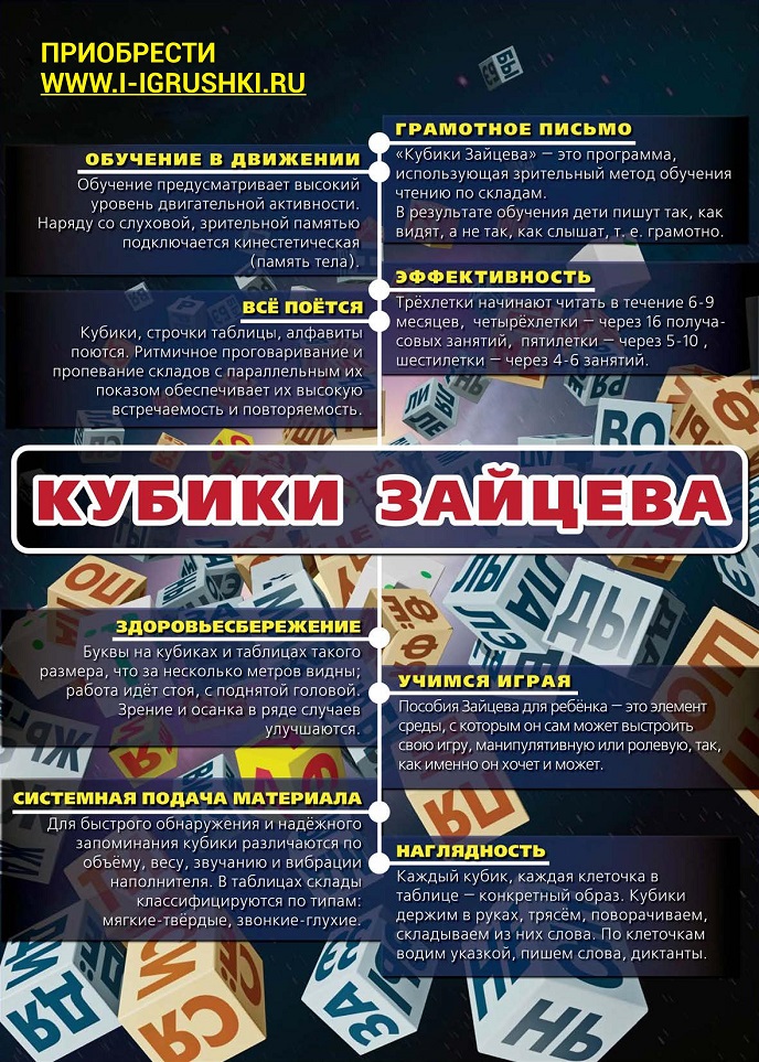 Кубики Зайцева Кубики Зайцева