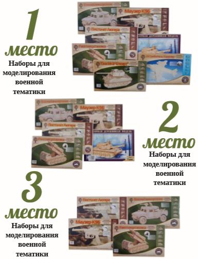 Конкурс «Я – моделист» Конкурс «Я – моделист»