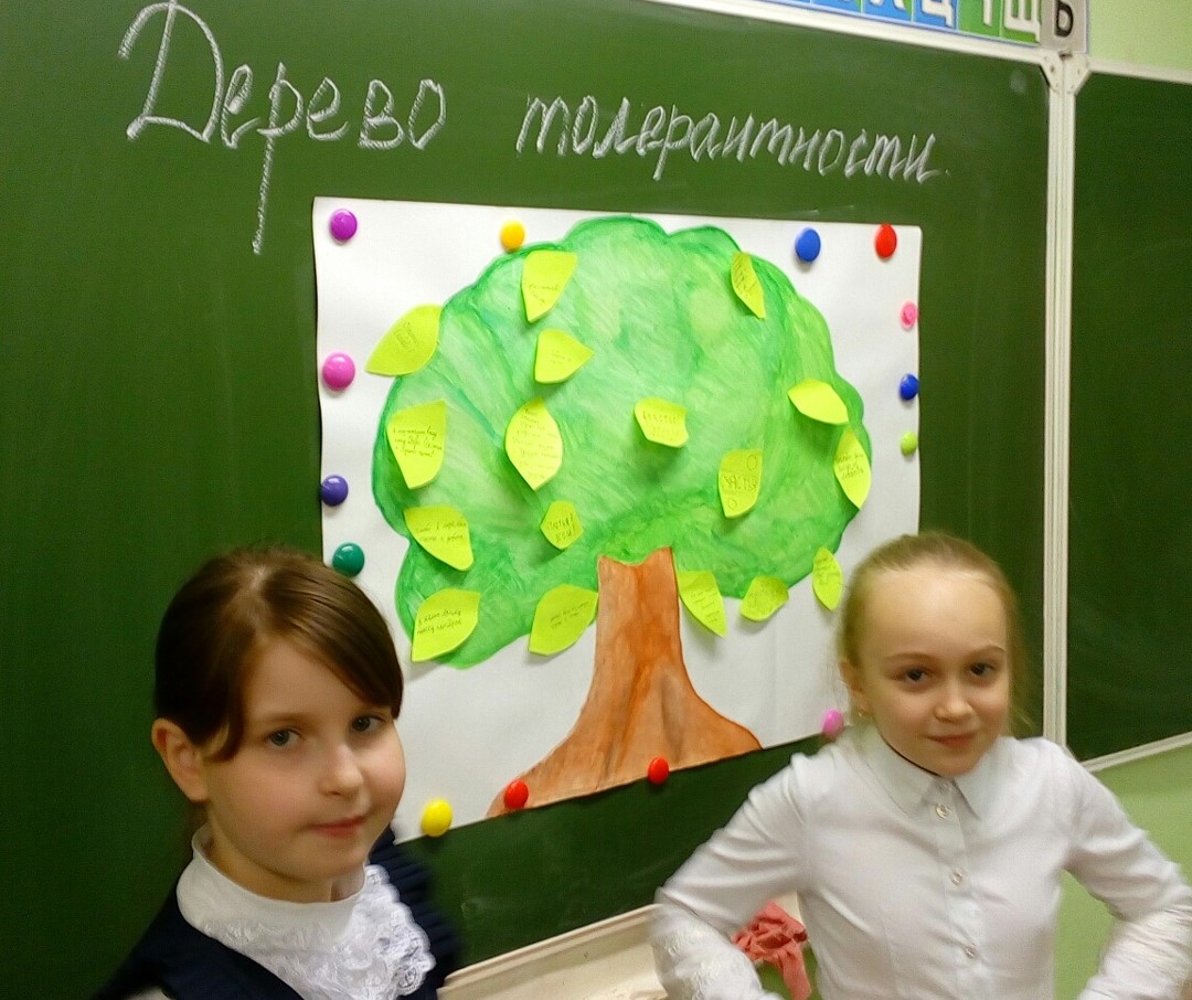 Дерево толерантности рисунок