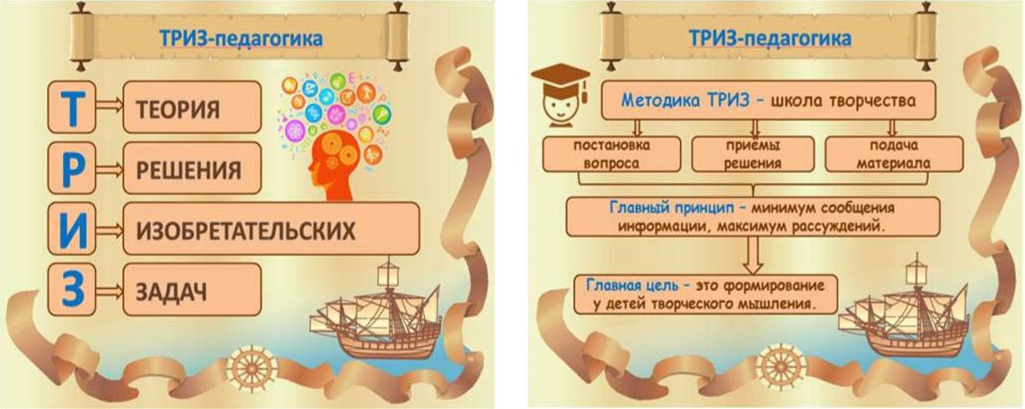 Педагогическая технология ТРИЗ Педагогическая технология ТРИЗ