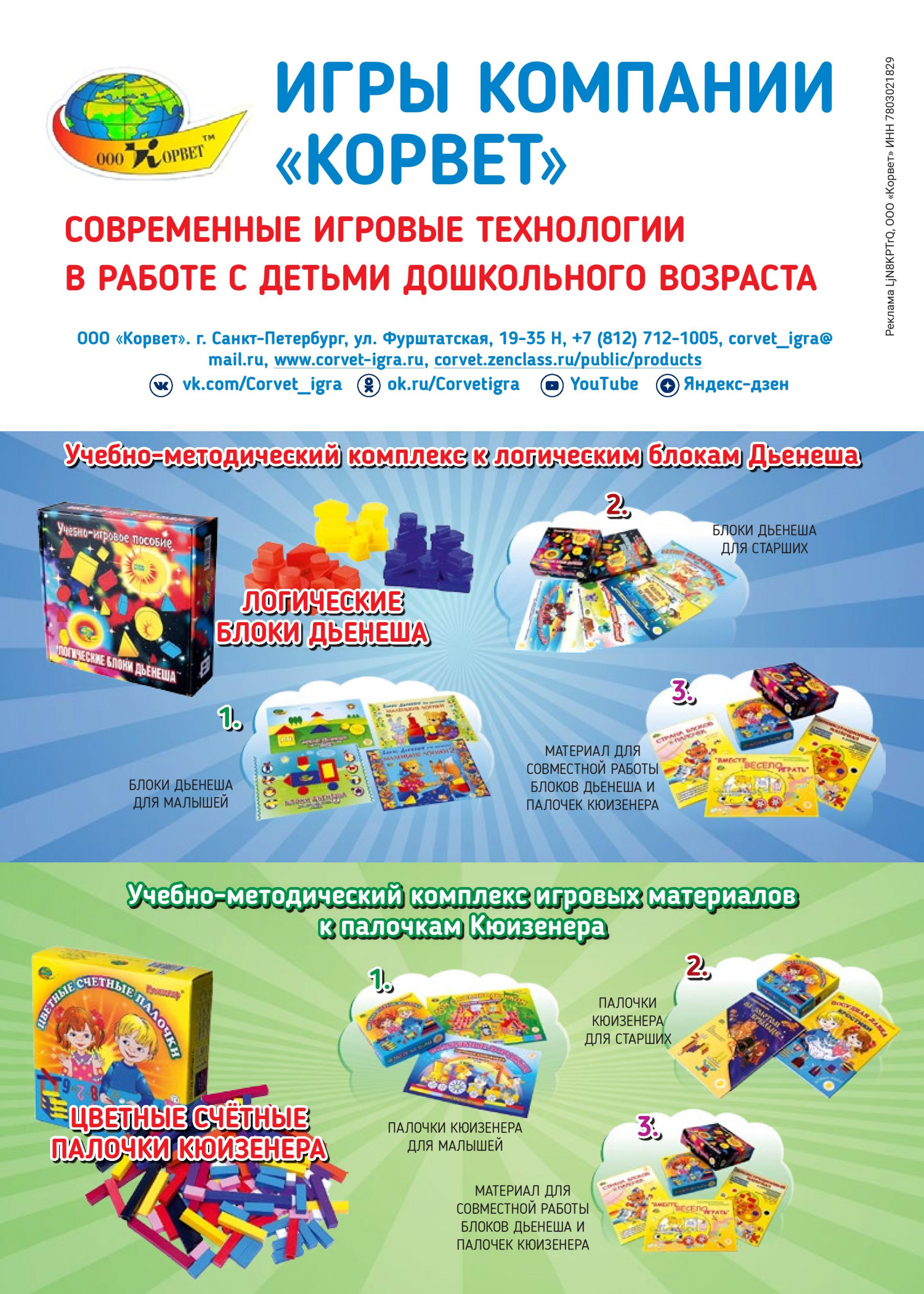 Современные игровые технологии Современные игровые технологии