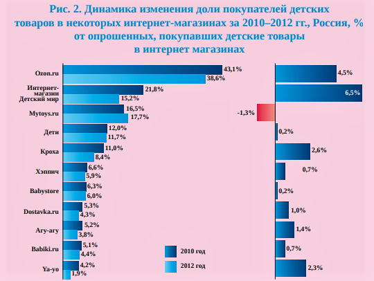 Снимок.PNG Снимок.PNG