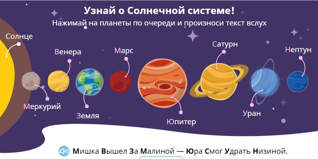 Узнай о солнечной системе Узнай о солнечной системе