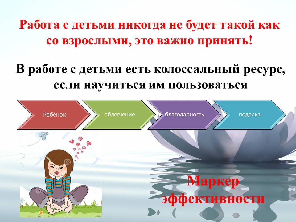 Работа с детьми Работа с детьми