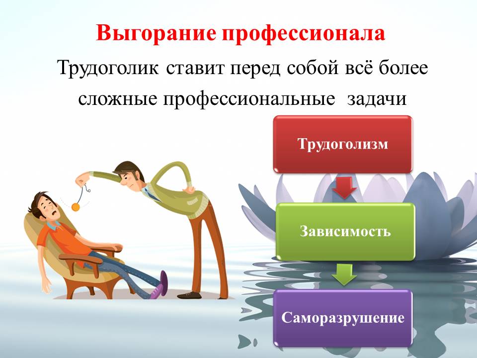 Выгорание профессионала Выгорание профессионала