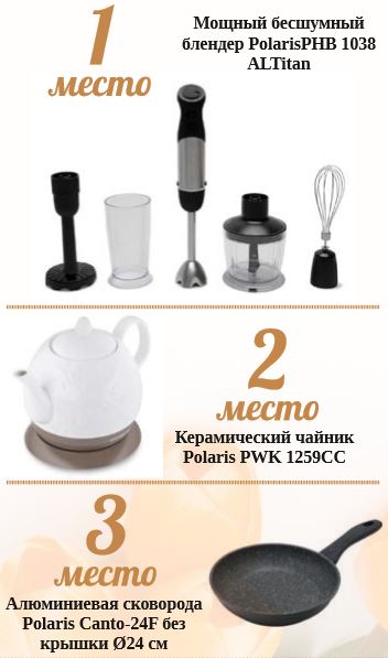 Конкурс