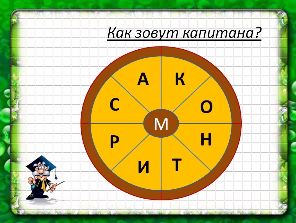 Как зовут капитана?