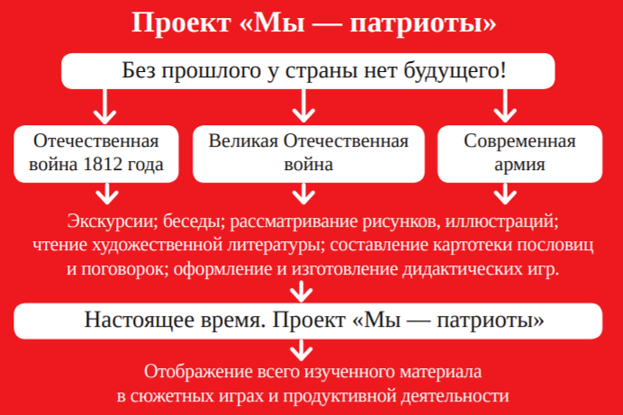 Снимок.PNG Снимок.PNG