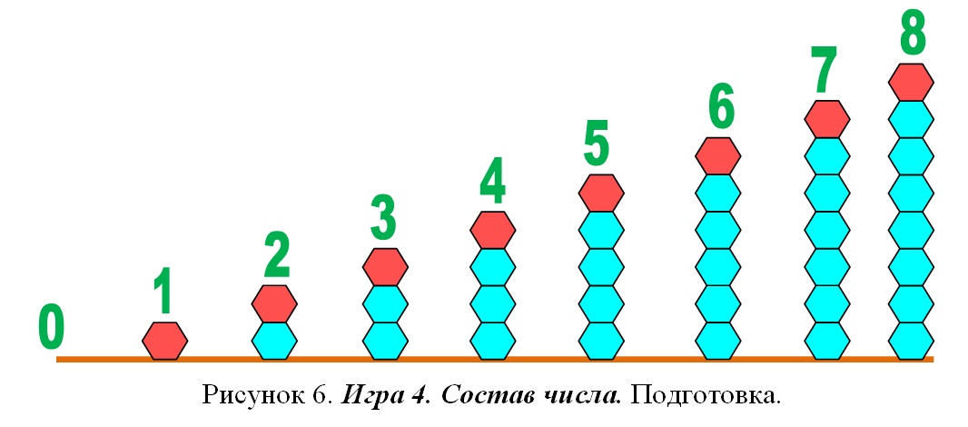 Игра 4 Игра 4