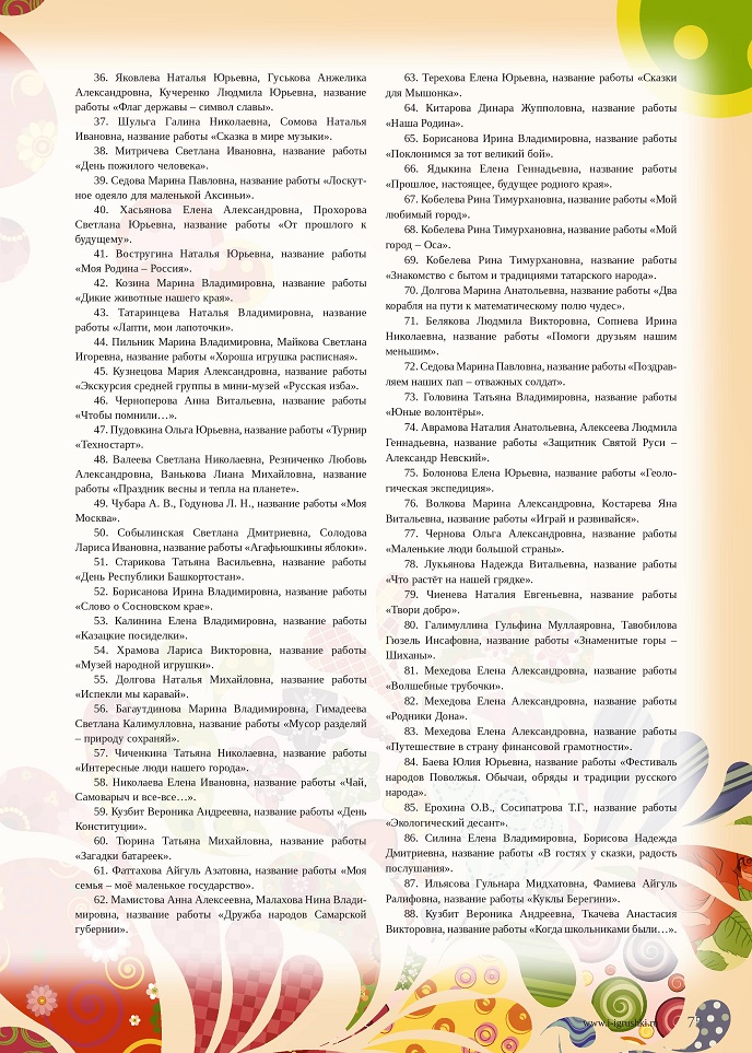 Профессиональный конкурс Профессиональный конкурс