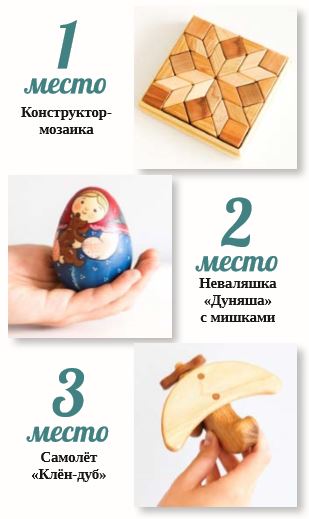 Конкурс «ЭкоИгрушки» Конкурс «ЭкоИгрушки»
