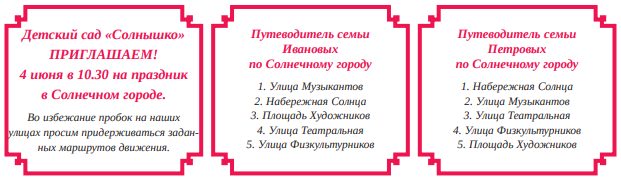 Путеводитель семьи Путеводитель семьи