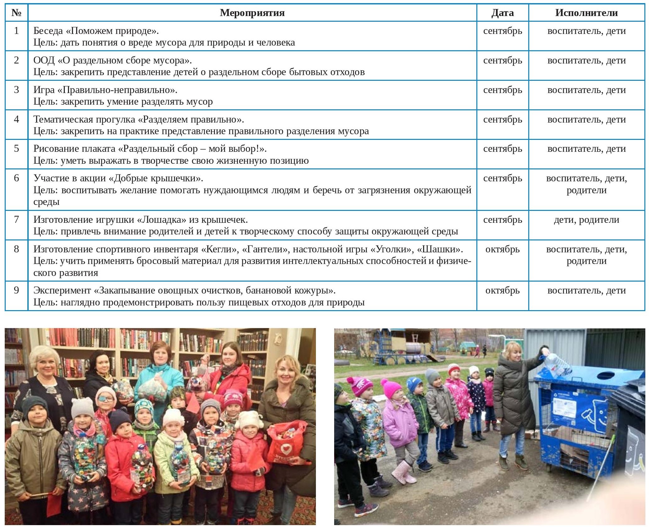 Перспективный план реализации проекта