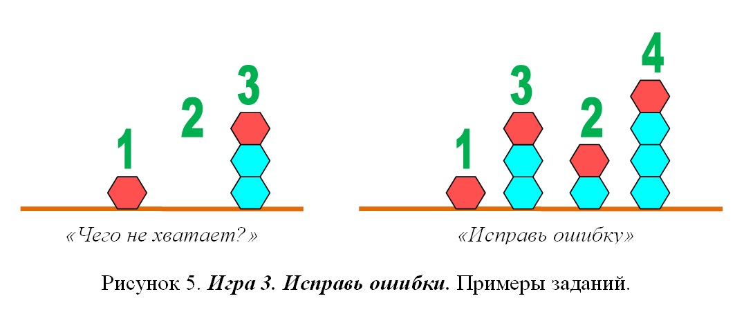 Игра 3 Игра 3