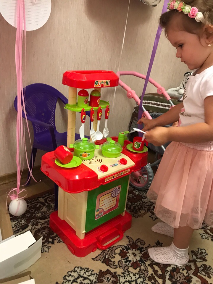 Полезные подарки на день рождения Полезные подарки на день рождения