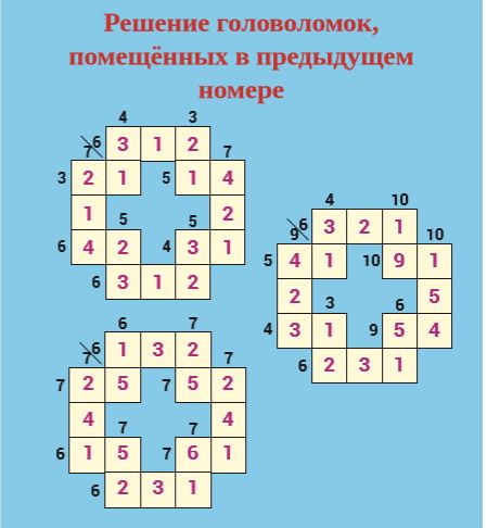 Решение головоломки Решение головоломки