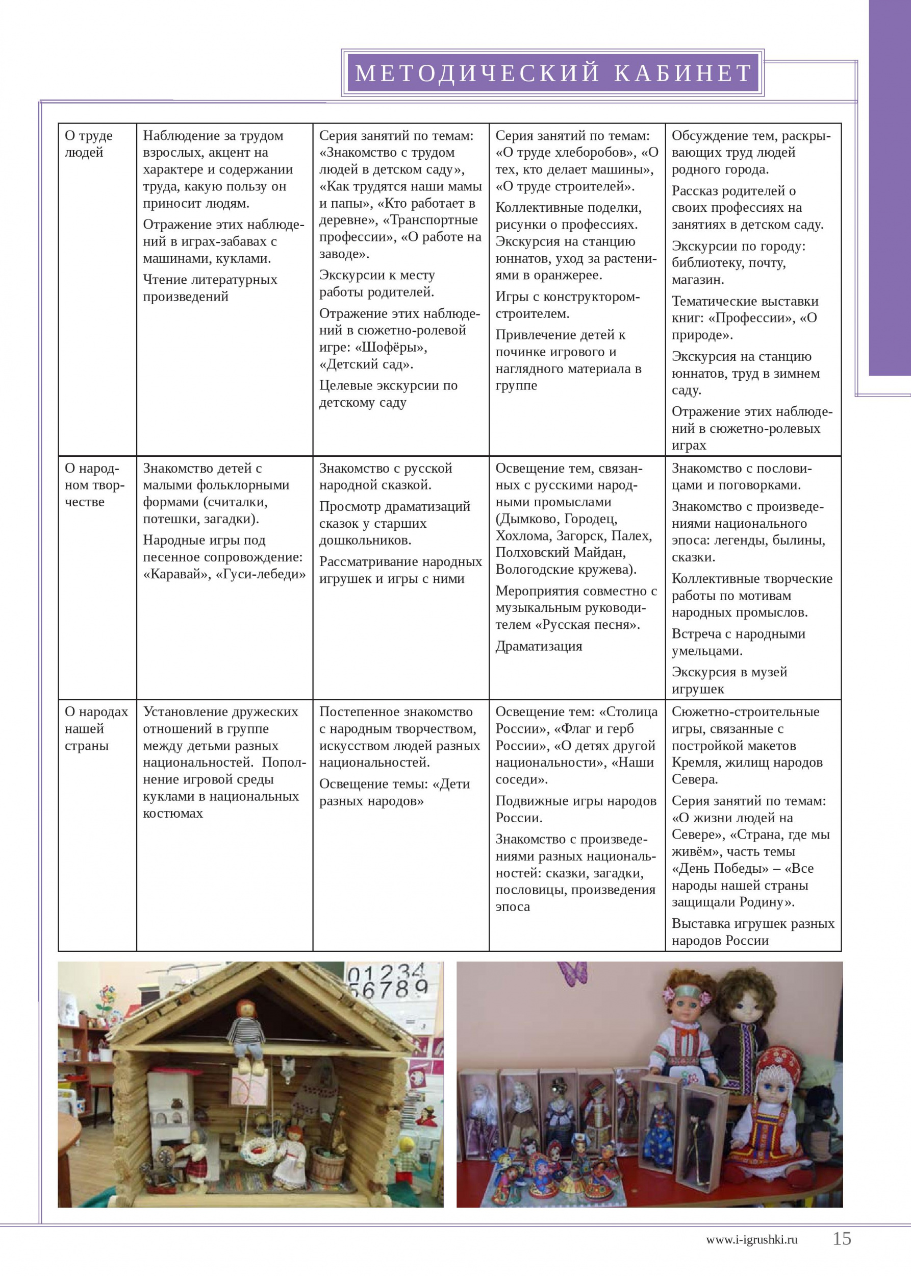 Родной край 2 Родной край 2