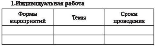 План 2 План 2