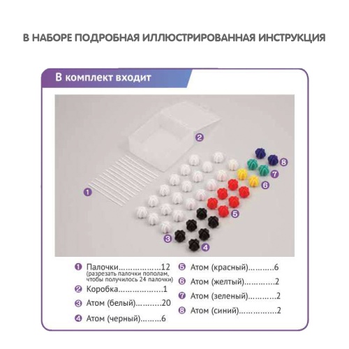 Набор для опытов «Атомы и молекулы»