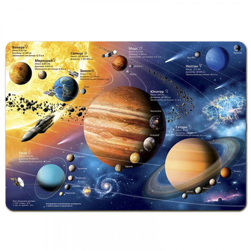 Карта-пазл «Солнечная система»